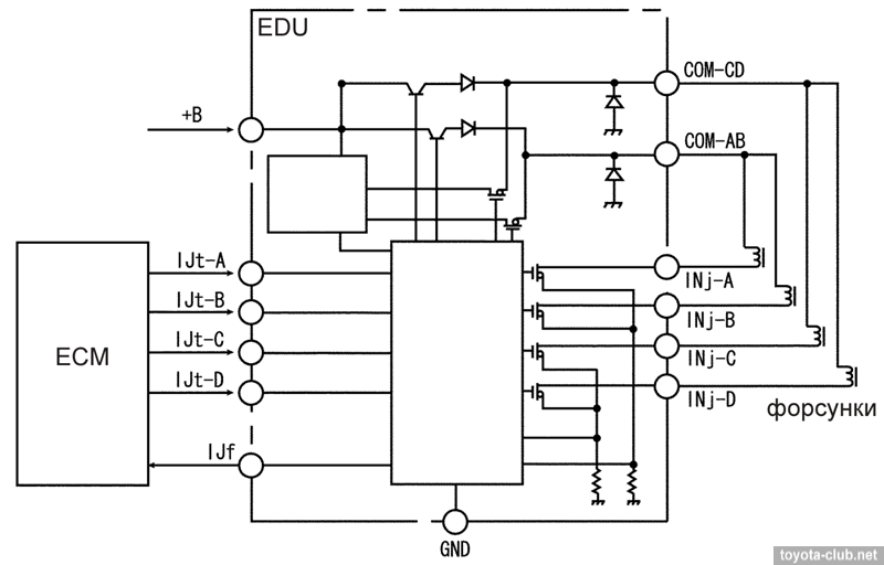 1AZ-FSE_driver_800.png